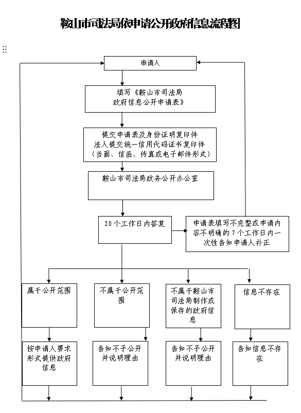 企业微信截图_1702342526580.png